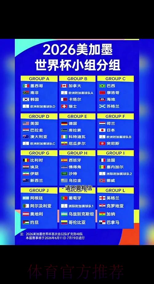 2026世界杯竞猜实时 2026世界杯竞猜实时