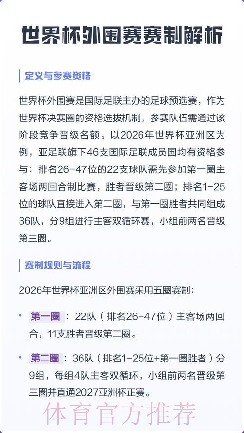 世界杯外围哪个好官方 世界杯外围哪个好官方