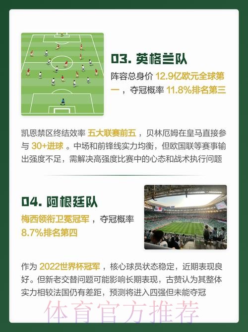 2026世界杯预测免费最新网址 2026世界杯预测免费最新网址